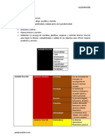 ADMINISTRACIÓNResumen.pdf