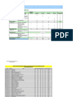 Informe Mensual de Capacitaciones