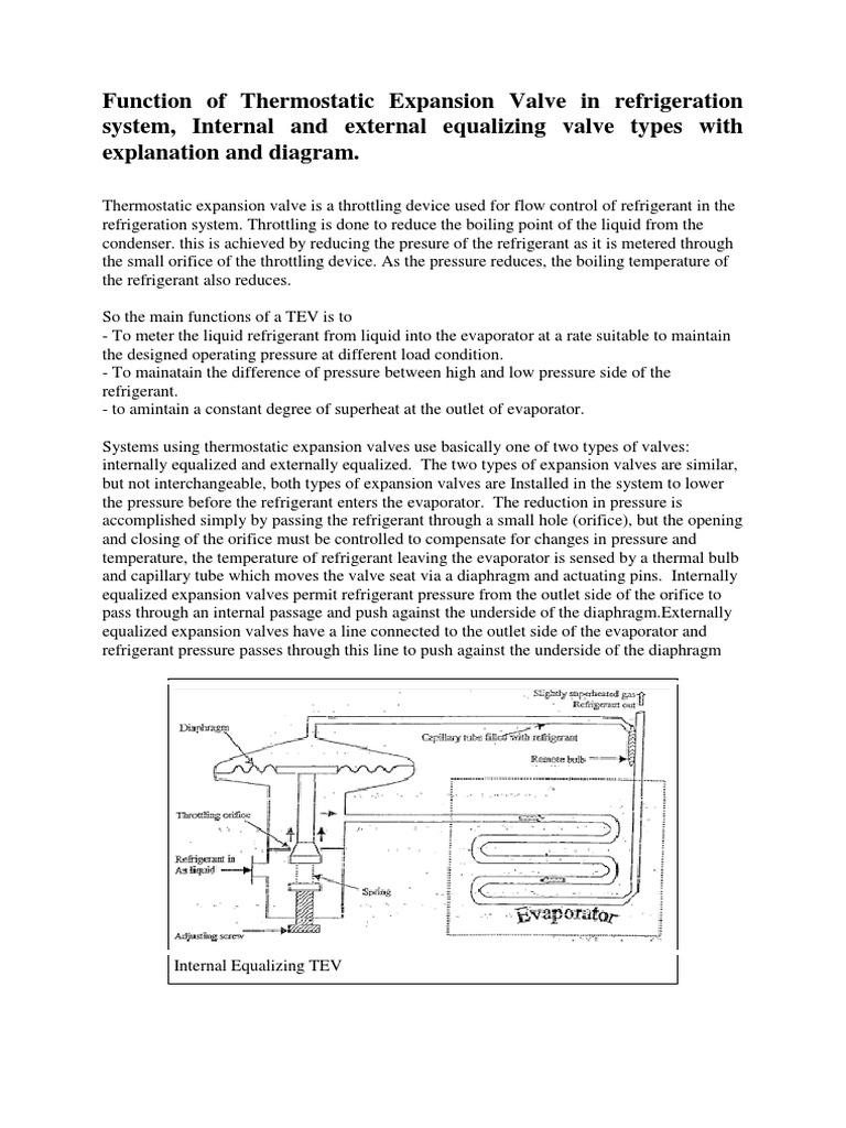 Mastering Temperature Control The Role Of Thermostatic Expansion Valves - jzwcngj