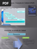 Planeacion Avanzada de Calidad