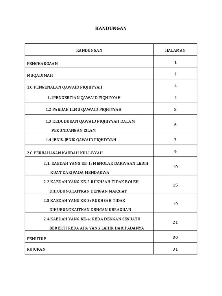 Qawaid Fiqhiyyah Pdf