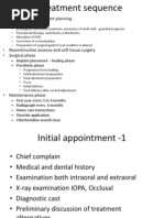 Occlusal Guard Insurance Narrative | PDF