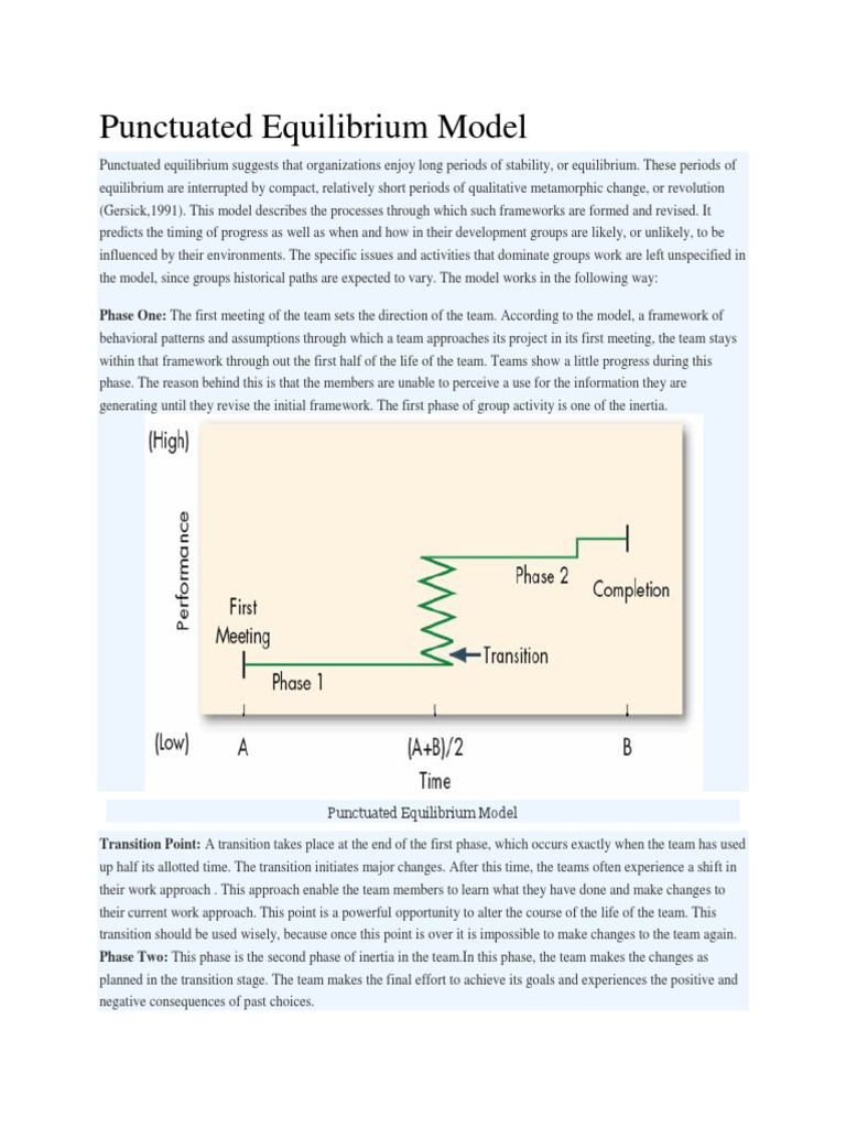 Punctuated Equilibrium Model Of Group Development