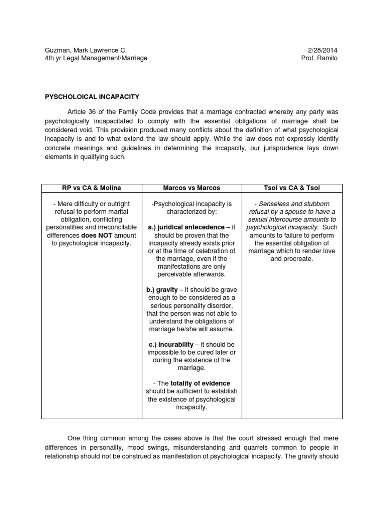 Understanding Psychological Incapacity in Marriage | PDF | Annulment ...