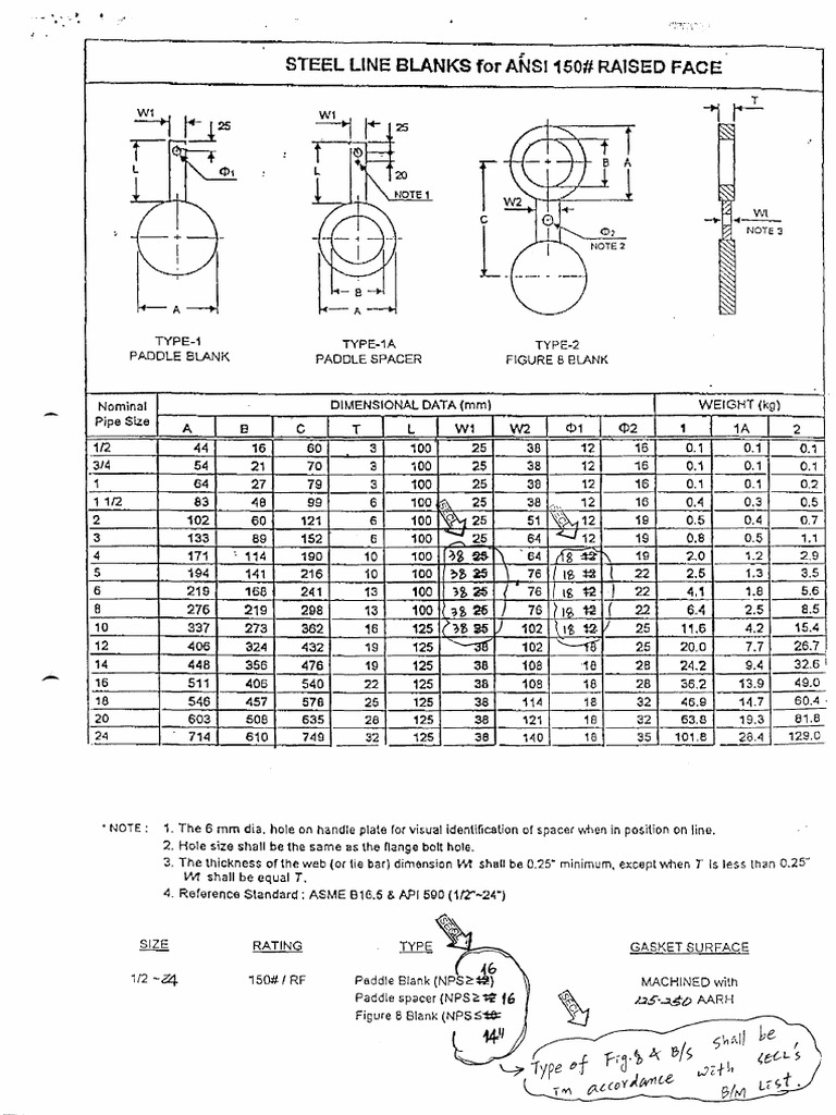 Steel Line Blanks & Spacer Dimension Table