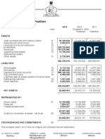 Un Consolidated Annual Report 2013 014