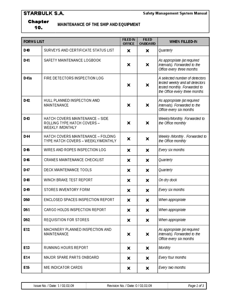 Ch10 List of Forms | PDF | Technology & Engineering