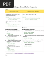 PPS VS PPC