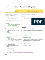 PPS VS PPC