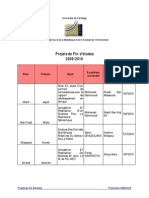 Projet de Fin D'etude Bi