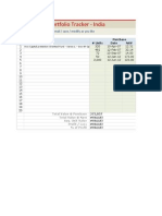 Mutual Fund Portfolio Tracker Using MS Excel