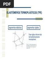 ELASTÔMEROS TERMOPLÁSTICOS (TPE)