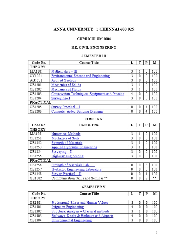 Civil Engineering Curriculum Overview | PDF | Beam (Structure) | Stress ...
