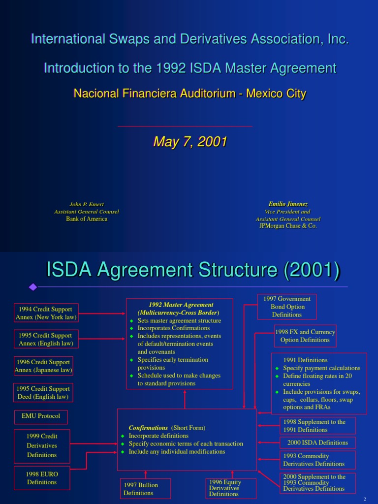 International Swaps and Derivatives Association, Inc. Introduction To ...