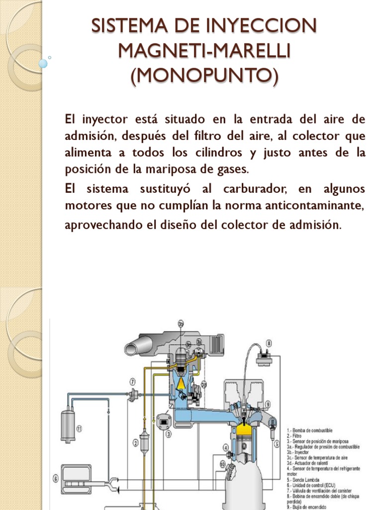 Fruncir el ceño Popular Sympton Sistema Magneti Mareli (Monopunto) | PDF | Motor de combustión interna |  Carburador