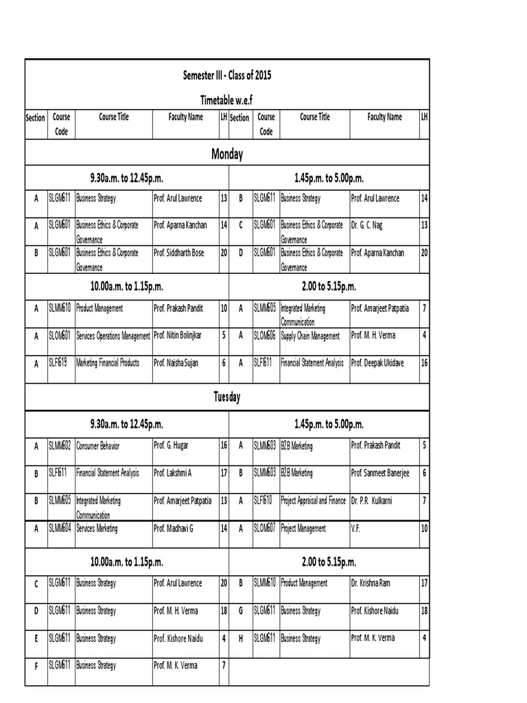 Semester III Timetable 2015 | PDF | Business