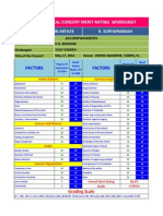 2014 - May 17 - Suryaprakash Concert Merit Rating