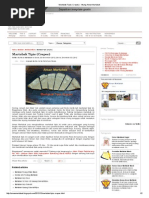 Download Martabak Tipis Crepes - Akang Aman Martabak by Didi Arsandi SN231843001 doc pdf