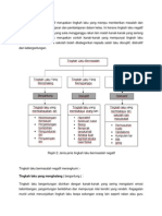 Tiingkah Laku Negatif