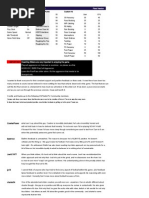 Download OS Heisman Sliders - Zero Thresh by Benjamin Martinez SN231865224 doc pdf