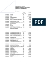 Lista de Cantidades