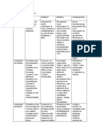 Trabajo Politicas Ed