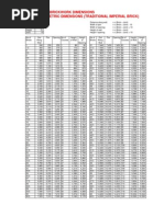 Australian Brick Dimensions