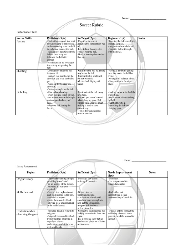 assessment rubric soccer Applied Psychology Psychology & Cognitive Science