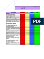 Estadistica Chcc Marzo 2014