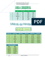 modelos matematicos