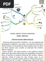 Mapa Mental