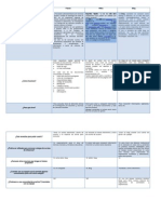 Modulo 3 Producto 8