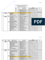 Jadwal UAS RK Genap 1314