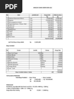 Download Lampiran Analisa Usaha Abon Ikan Lele by Ay Setiadi SN231902558 doc pdf