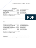 Approximate Cost of The Graduate School Master Programs - 2014-2016