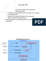 Java2D