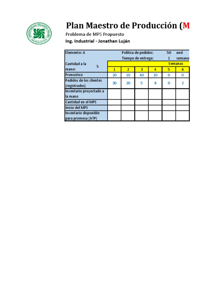 Ejercicios Resueltos de MPS | PDF