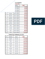 Harga Plat Tembaga 2014