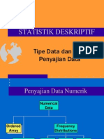 Cara Penyajian Data. 5