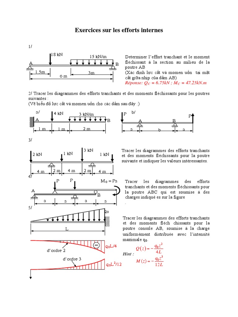 diagrammes-d-efforts-tranchants-et-moments-pdf-flexion-mat-riau