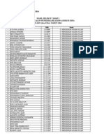 Pengumuman Calon Penerima Beasiswa Miskin Stain Salatiga Tahap 1 Revisi