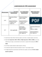 VSM IIT Madras- Sample Requirements