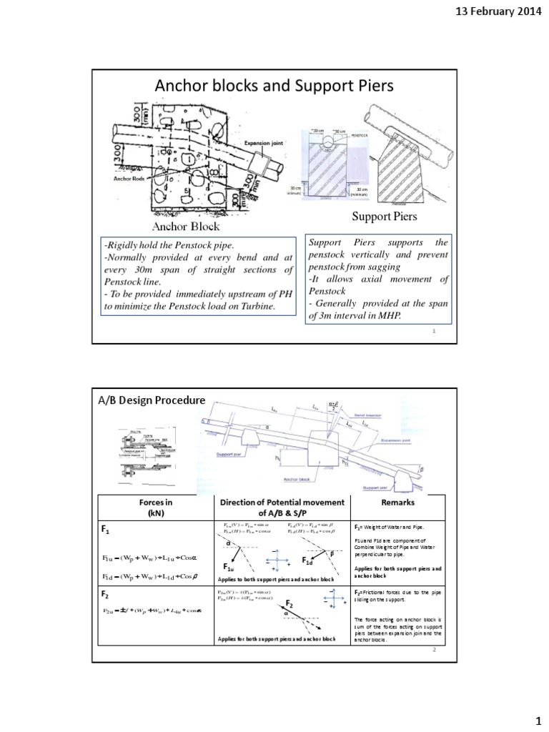 Anchor Block and Support Piers PDF Building Engineering