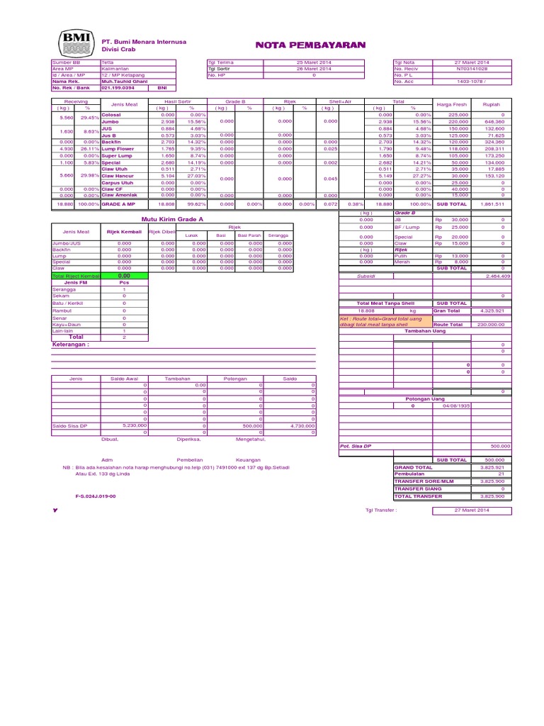 Crab Supplier Payment Invoice Summary | PDF