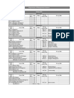 BBA Roadmap