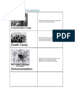 Holocaust Vocabulary