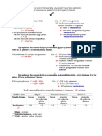 For Mules Formules. Sprogdinimo Darbai