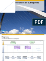 155 Process Overview 07 ES XX