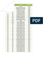 Mapa Resumo - Residuos