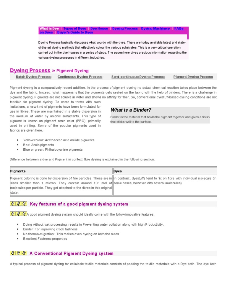 Pigment Dyeing Process Dye Pigment
